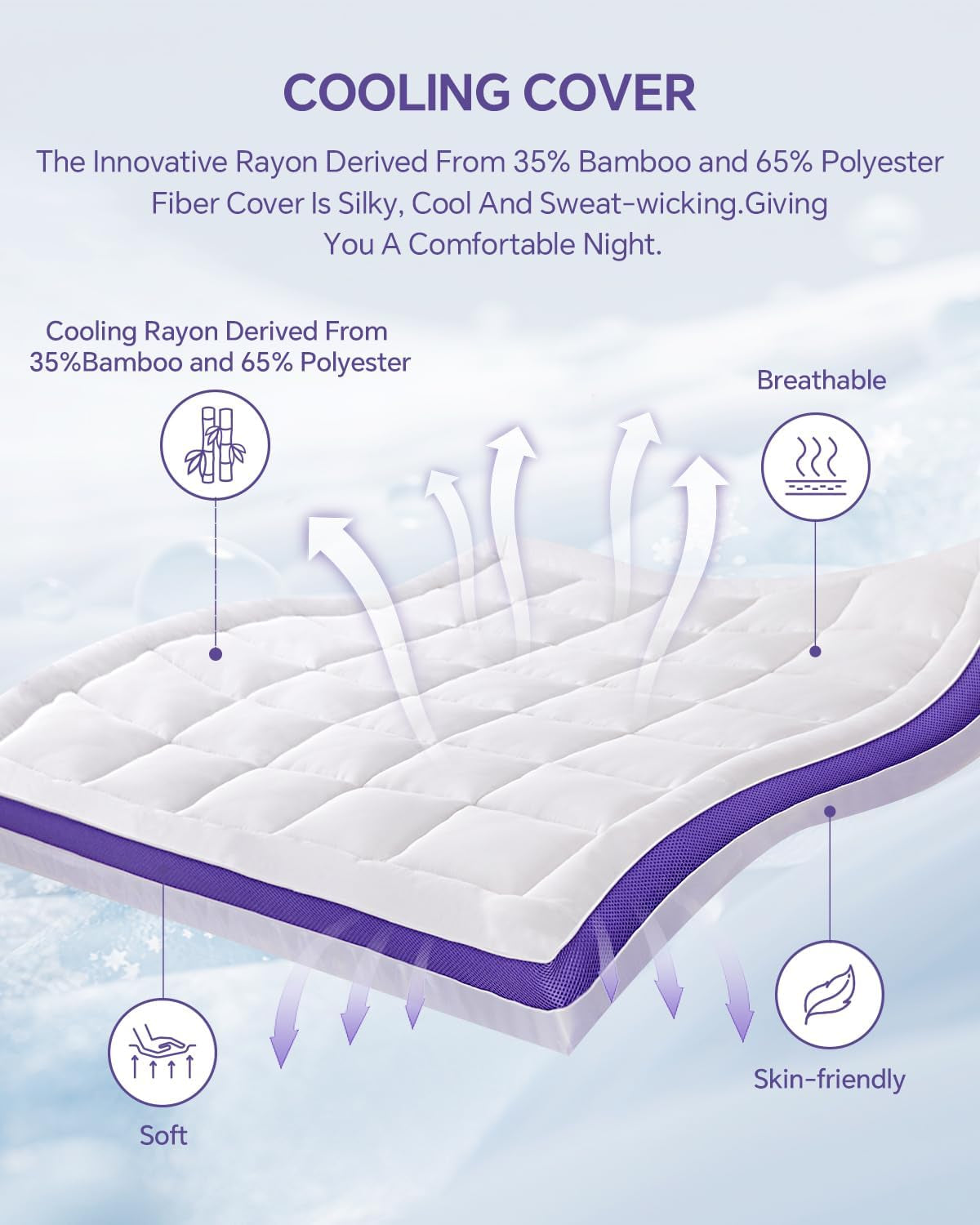 Dual Layer 4 Inch Memory Foam Mattress Topper Queen - 2 Inch Gel Memory Foam and 2 Inch Pillow Top Mattress Pad, 7-Zone Egg Crate Mattress Topper