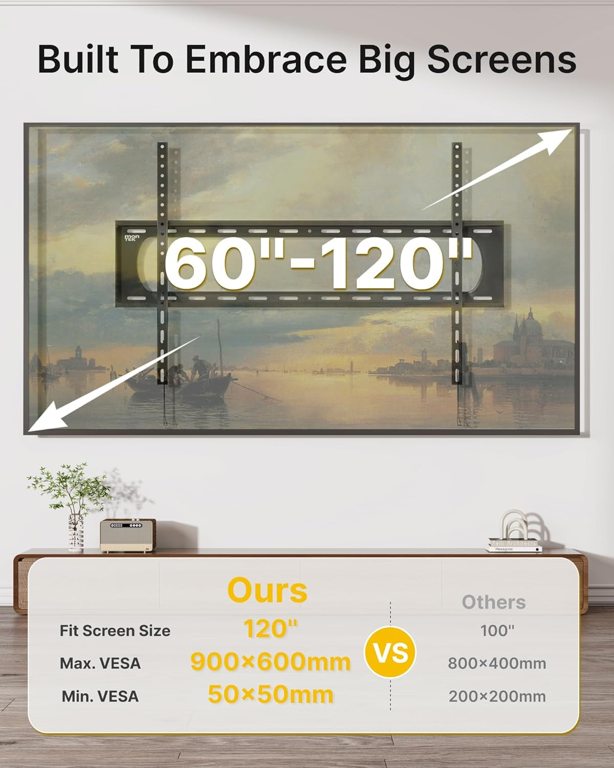 Heavy Duty Fixed TV Wall Mount Bracket for 60–120" Flat & Curved Tvs up to 300Lbs, 4× Load Tested, Ultra Slim 1.3" Low Profile, Max VESA 900X600, Quick-Release Lock, Fits 16"/18"/24" Wood Studs