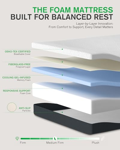 8 Inch Queen Size Mattress, Cooling Gel Memory Foam Mattress in a Box, view 7