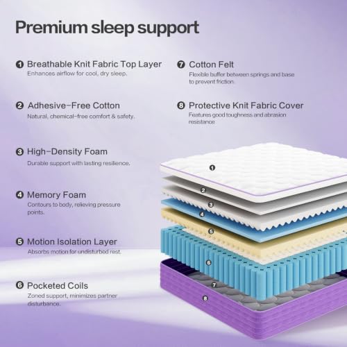 Queen Mattress, 12 Inch Queen Size Mattress in a Box, view 7