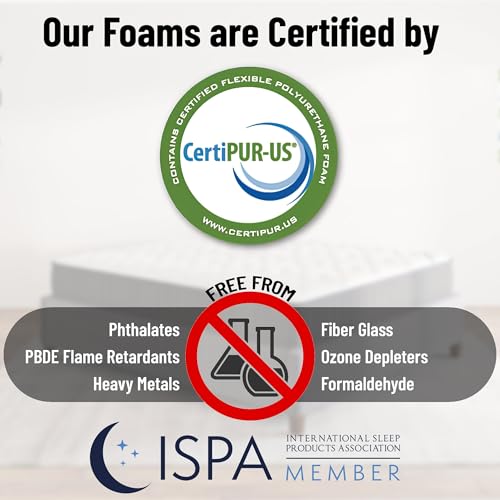 9" Hybrid Twin Mattress - Firm - Made in USA - Individually Pocketed Coils & CertiPUR-US Foam - Fiberglass-Free - Bed in a Box