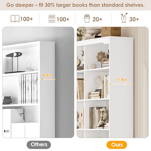 71" Tall Bookshelf with 4 Drawers, 6-Tier Double Wide Bookshelves and Bookcases with Storage, White Bookshelf Large Open Bookshelves Standing Book Cabinet for Home Office, White