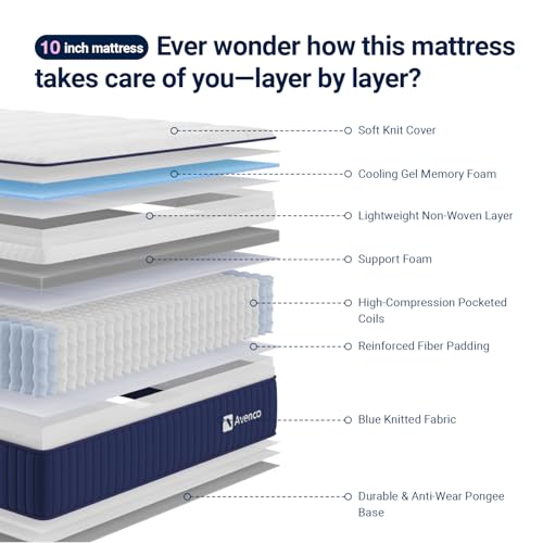 Hybrid Mattress with Gel Memory Foam, 10 Inch Twin Size Mattress, view 7