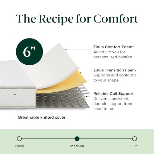 White twin foam and spring hybrid mattress in a box, view 7