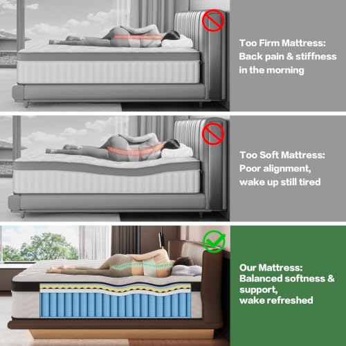 Queen Mattress, 12 Inch, Grey, Hybrid Mattress in a Box, view 8