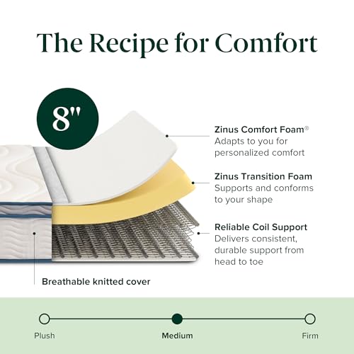 Twin medium firm hybrid spring mattress in a box, view 7