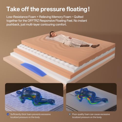 14 Inch King Size Mattress Hybrid King Mattress with Memory Foam & Pocket Coils, view 7