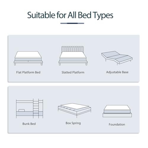 Twin Mattress, 6 Inch Gel Memory Foam Mattress in a Box, Gel Infused, Fiberglass Free, Medium Firm Mattresses, CertiPUR-US Certified, Breathable & Pressure Relief, White