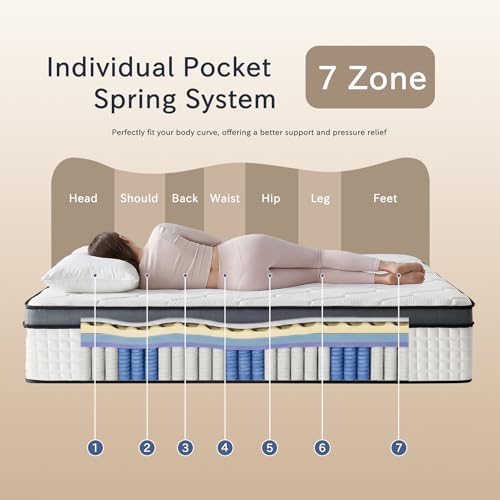 QUENSIYE Queen Mattress, view 8