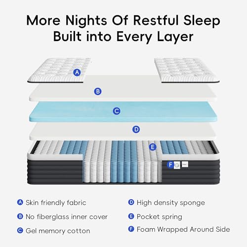 Twin Mattress, 12 Inch Hybrid Memory Foam Mattress in a Box, view 7