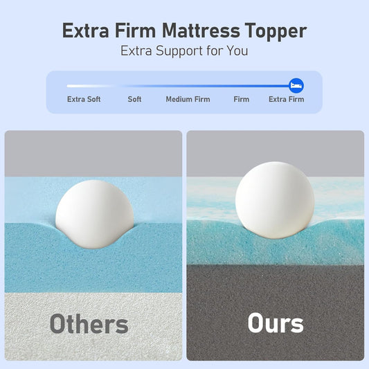 Extra Firm Mattress Topper: Queen Size 3 Inch, High Density Bed Topper, Extra Support for Pain Relief, Breathable Washable Cover with Anti-Slip Straps, Certipur-Us Oeko-Tex Certified 80X60