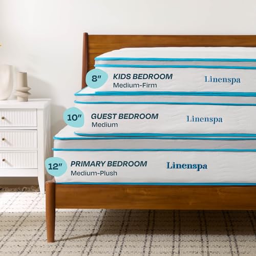 8 Inch Memory Foam Hybrid Mattress - Medium Firm - Bed in a Box - Breathable, Cooling, Supportive Comfort - Twin Size for Guest or Kids Room