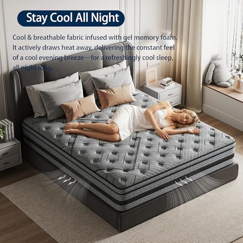 Twin Mattress,14 Inch Twin Size Mattress in a Box,Hybrid Memory Foam, view 7