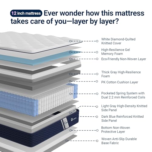 SyncDeep Queen Mattress 12 Inch, Firm Hybrid Cooling, Lumbar Support, view 7
