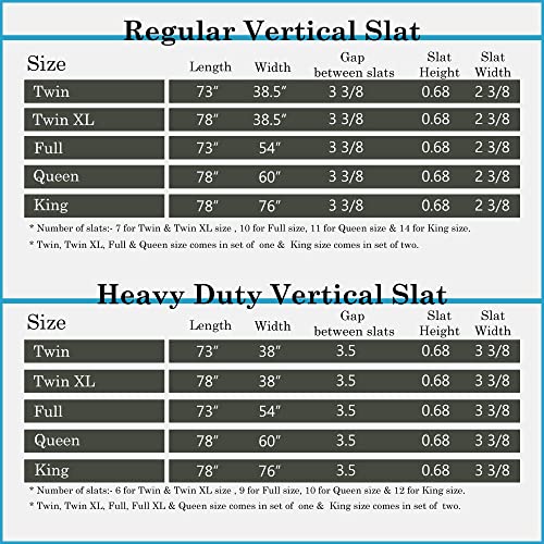 0.68-Inch Heavy Duty Vertical Wooden Bunkie Board/Bed Slats, Twin, Beige