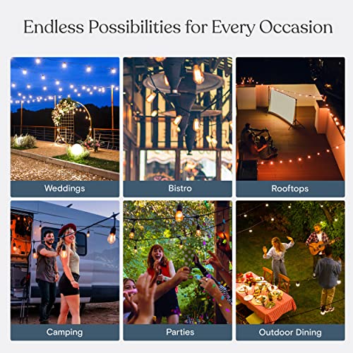 Ambience Pro USB Powered String Lights - 24 Ft Commercial Grade Waterproof String Lights - Outdoor Shatterproof Patio Lights for Camping, Backyard, Porch, Christmas - 1W 12 Bulbs, Warm White