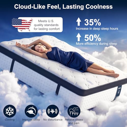 14 Inch Queen Mattress, view 7