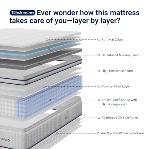 Twin Mattress 10 inch, Twin Hybrid Mattress in a Box, view 7