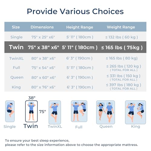 Odorless Foldable Mattress Twin Size 75" x 38" x 6", 6 Inch Medium Firm Folding Foam Mattress with Storage Bag, Fiberglass Free Trifold Memory Foam Mattress for RV, Guest Bed