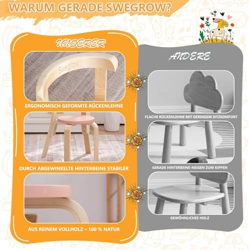 Swegrow Wooden Kids Chair, Toddler Chair for Table, Kids Stackable Chairs, Kid Wooden Furniture for Family/Playroom/Classroom(Set of 2-Color)