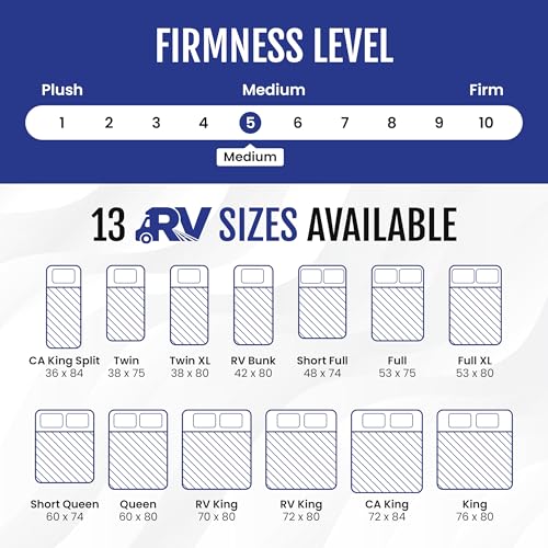 WanderRest Cool Hybrid 10” RV Mattress, Short Queen 60x74, Medium, Cooling Gel Memory Foam & Pocketed Coil Mattress for RV, Camper, or Travel Trailer, Made in USA