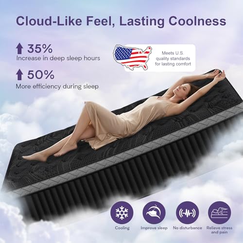 14 Inch Queen Size Mattress, view 7