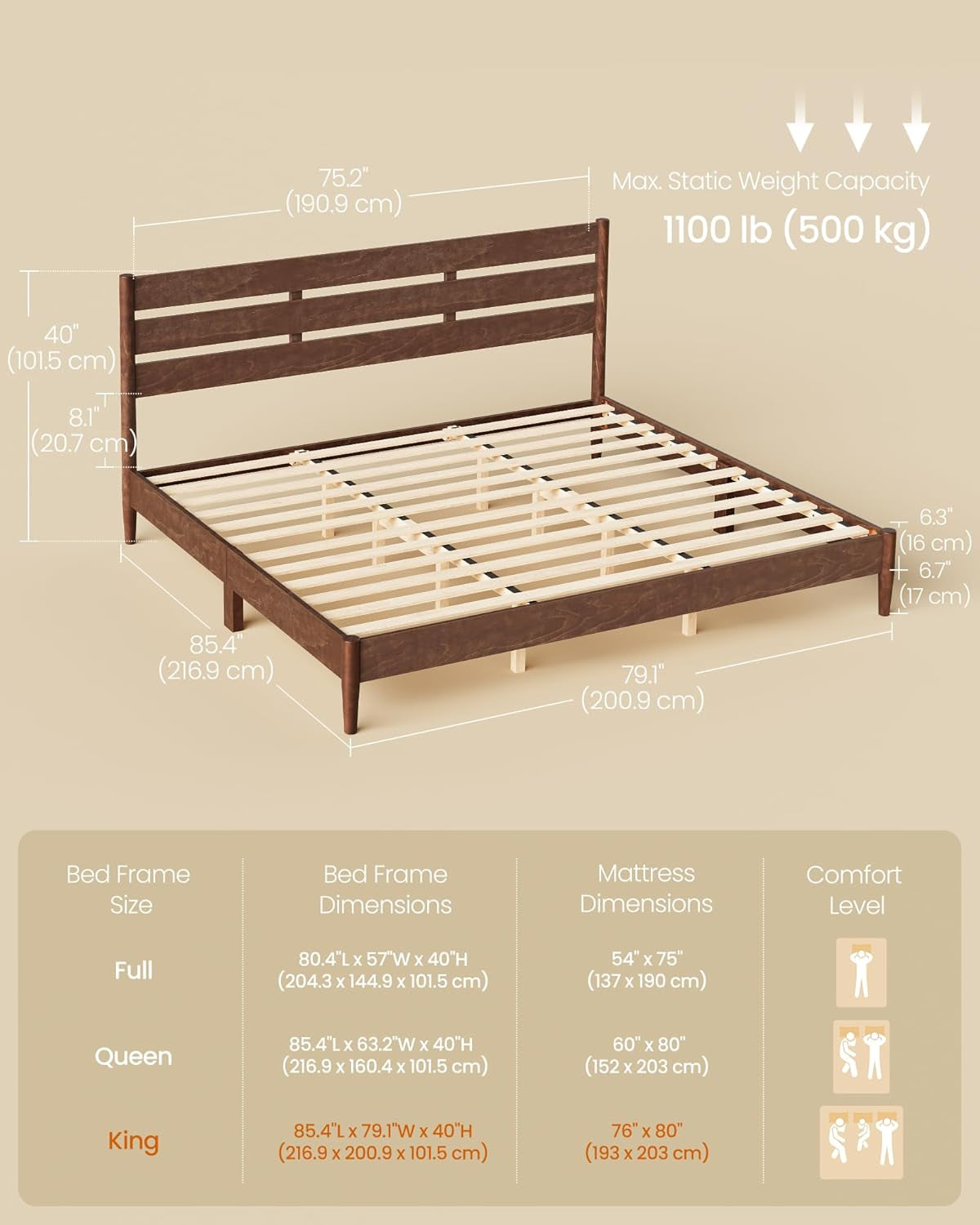HOME King Bed Frame with Solid Wood Legs Slats, Platform Bed with Headboard, LED Lights, Charging Station, Mid-Century Modern Style, No Box Spring Needed, Coffee Brown URMB414K02