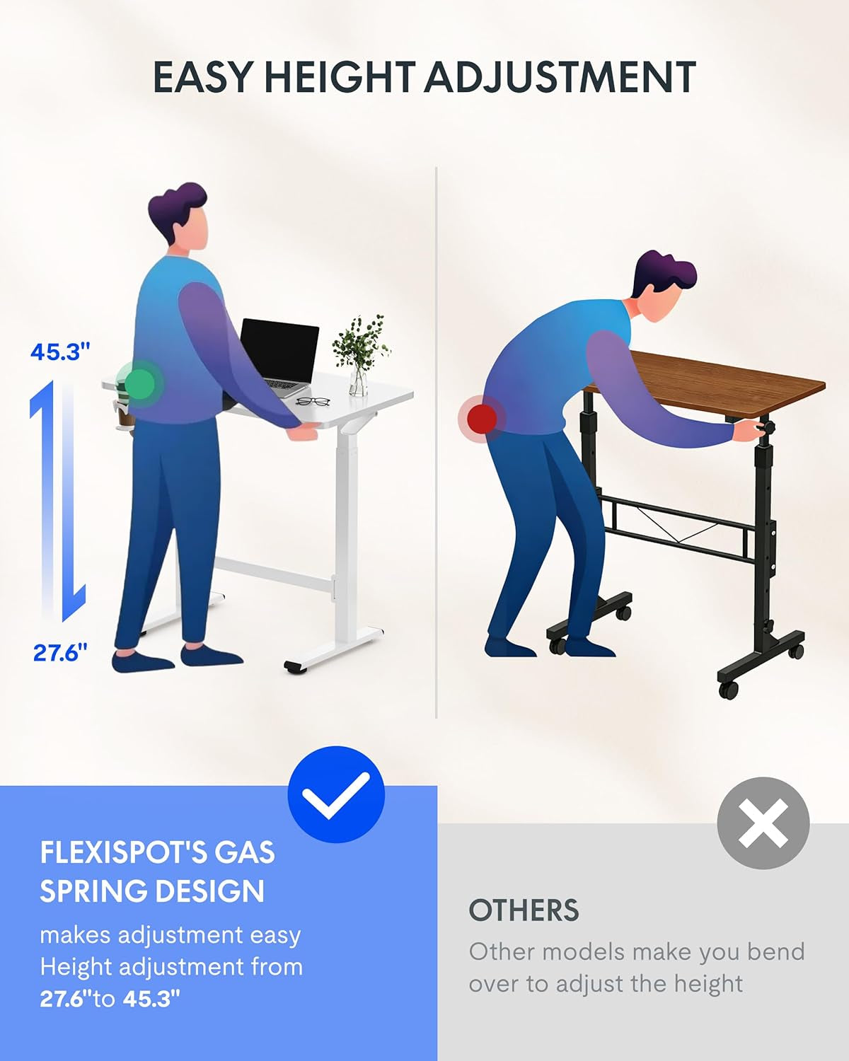 H7 plus Gas Spring Adjustable Standing Desk, Mobile Rolling Sit-Stand Table with Wheels, Cordless Stand up Desk for Small Spaces & Home Office, 32" One-Piece Desktop White,Height 27.6"–45"