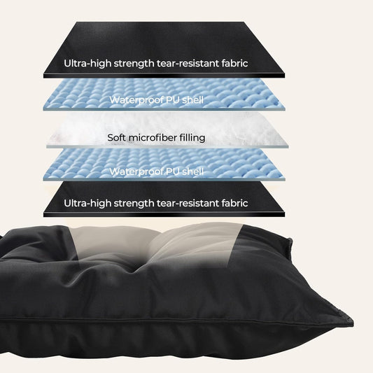 Chew Proof Indestructible Dog Bed - Durable Dog Bed for Aggressive Chewers, Machine Washable & Waterproof Indoor Outdoor Crate Pad, Tough Kennel Pad for Large Dogs (Large (28"X41"))