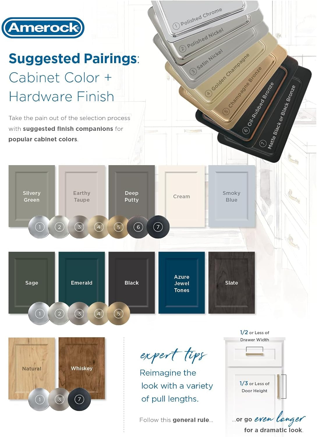 | Cabinet Knob | Burnished Brass | 1-1/4 Inch (32 Mm) Diameter | Edona | Drawer Knob | Cabinet Hardware (Pack of 1)