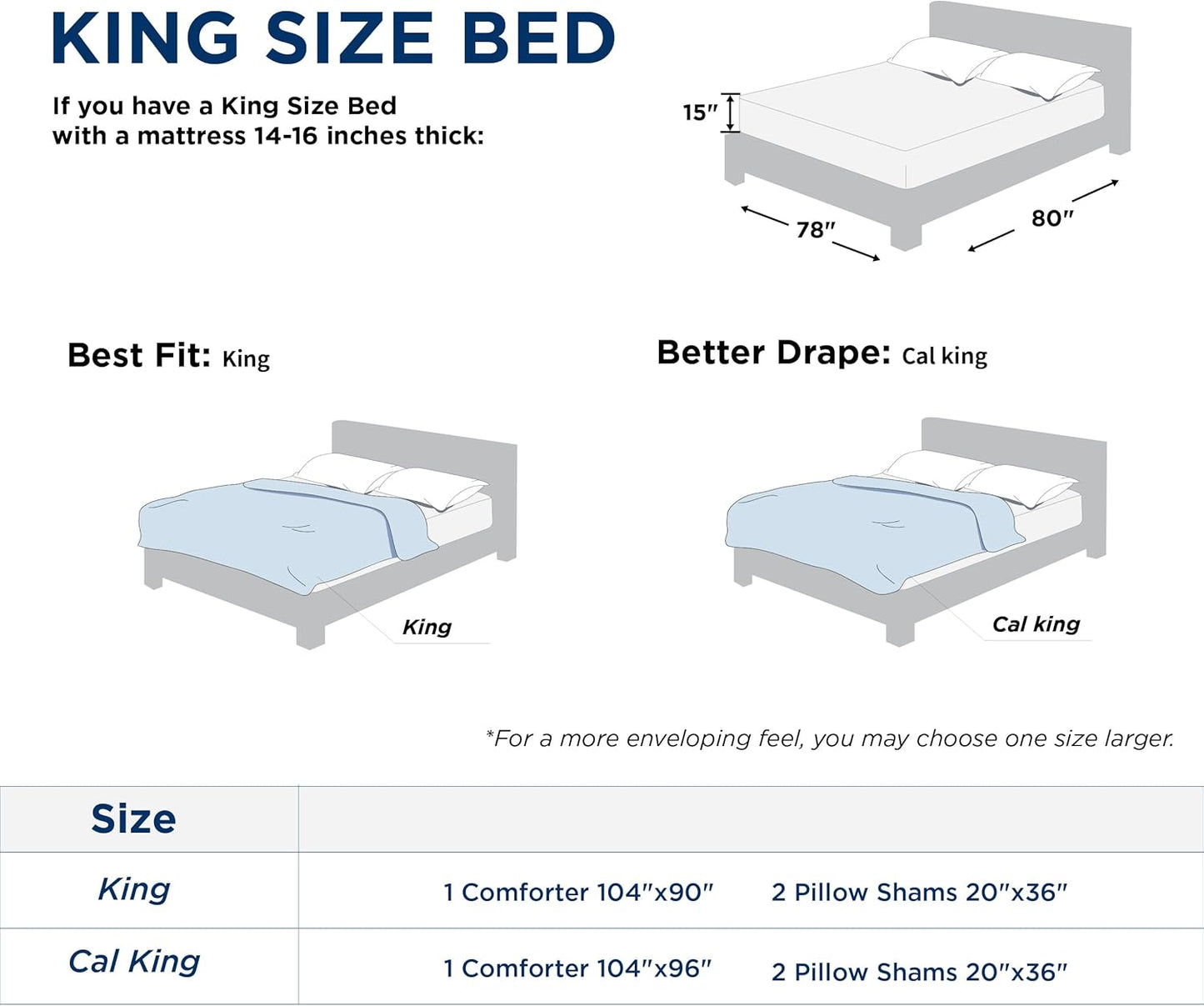 King Size Comforter Set Beige, Boho Tufted Bed Set, Checkered Farmhouse Shabby Chic Bedding, 3 Pieces, 1 Plaid Geometric Comforter and 2 Pillow Shams