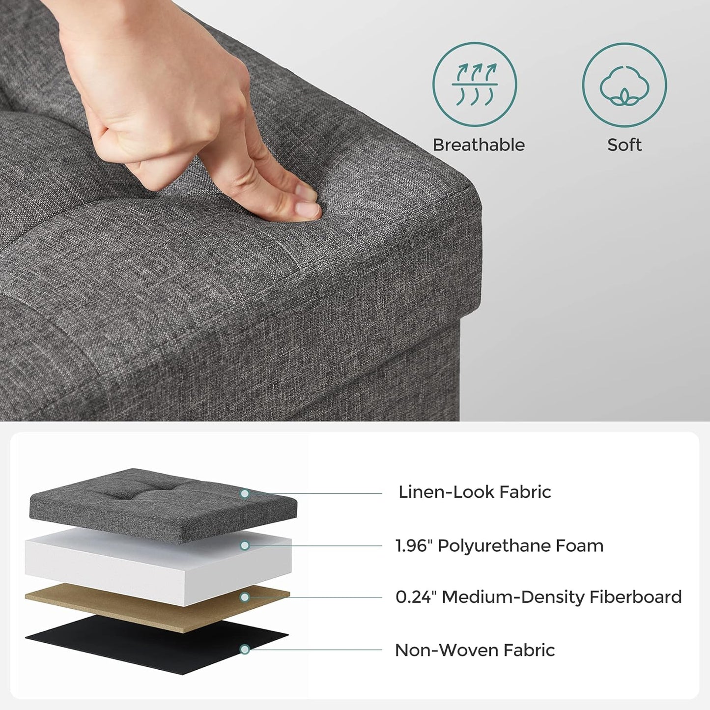 15 Inches Cube Storage Ottoman, Bedroom Bench with Storage, Foot Stool with Feet, Holds up to 660 Lb, Dark Gray ULSF14GYZ