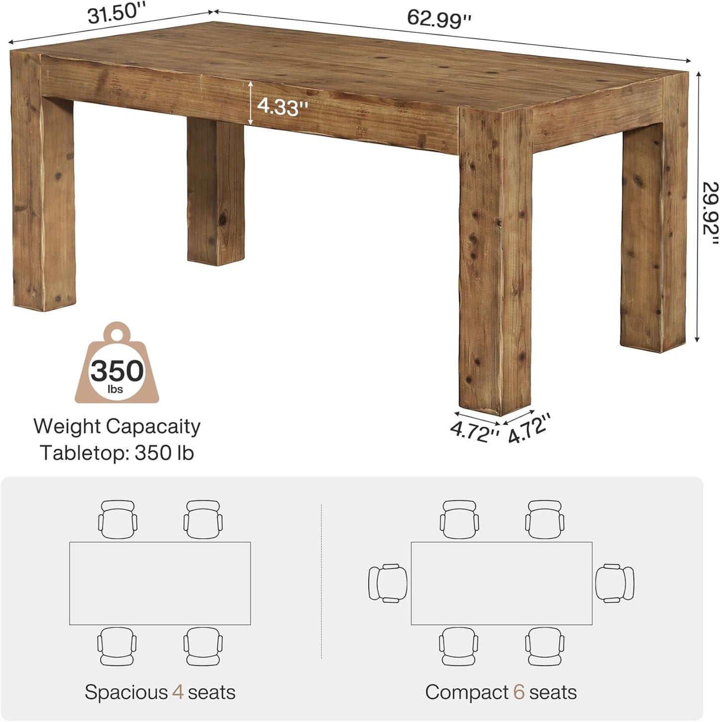 Solid Wood Dining Table for 6, 63-Inch Farmhouse Kitchen Table with Heavy Duty Legs, Rectangular Wood Dinner Table for Dining Room, Living Room (Rustic Brown)