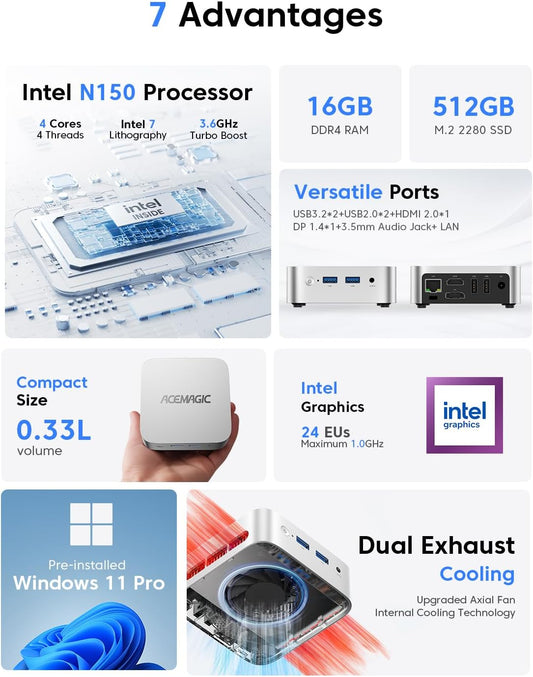 Vista V1 Mini PC Computers, Twin Lake N150(Beat N100/N95, up to 3.6Ghz), 16GB DDR4 RAM 512 SSD Mini Computers,11 Pro Desktop 4K Dual Display/Hdmi/Wifi/Bt/Lan for Home/Office