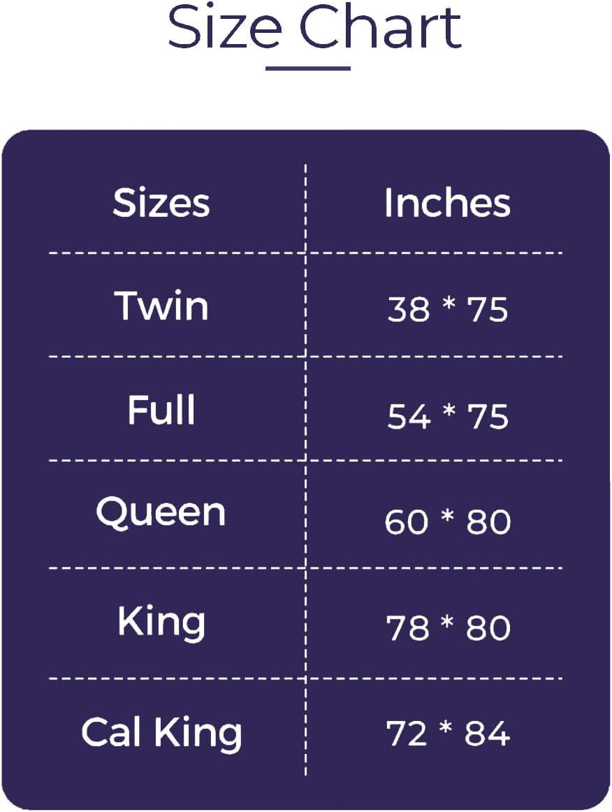 5 Inch Memory Foam Mattress Topper Queen, Extra Soft Pillow Top Bed Topper for Back Pain Relief, Fluffy Shredded Memory Foam Filling with down Alternative Cover, 60X80X5