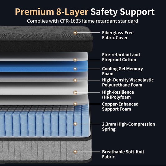 12 Inch Queen Luxury Hybrid Mattress - Gel Memory Foam & Pocket Springs for Cooling Comfort & Motion Isolation, Certipur-Us Certified, in a Box