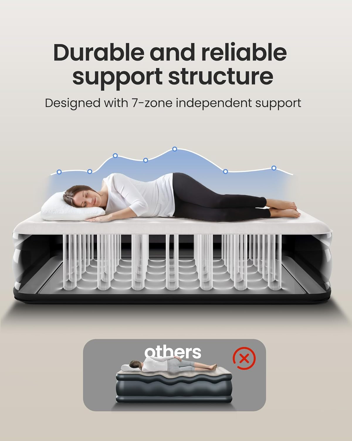 Air Mattress Queen with Built in Pump, 18" Raised Inflatable Blow up Mattress, Upgraded Surface Portable Bed for Home, Camping, Colchone Inflable, Ideal Alternative to a Bed, 1-Pack Only