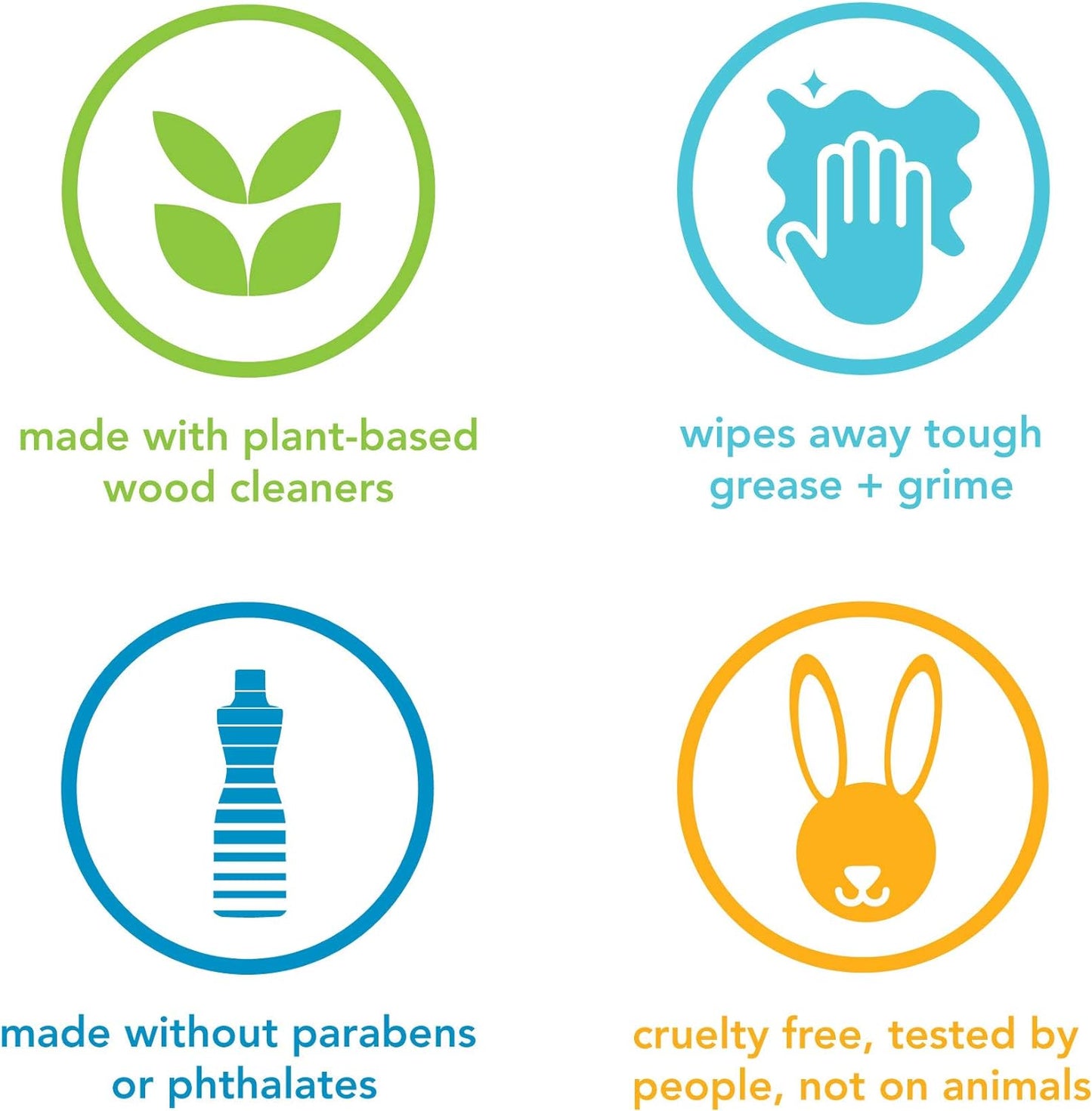 Daily Wood Cleaner, Almond, Plant-Based Formula That Cleans Shelves, Tables and Other Wooden Surfaces While Removing Dust & Grime, 28 Oz Spray Bottles, (Pack of 1)