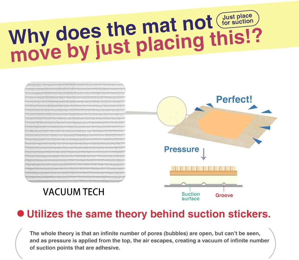 Vacuum Tech Rug Pad Gripper for Hardwood Floors No Damage, New Materials to Non Slip Rug Pads, under Rug Carpet Tape : Keep Your Rug in Place & Make Corner Flat