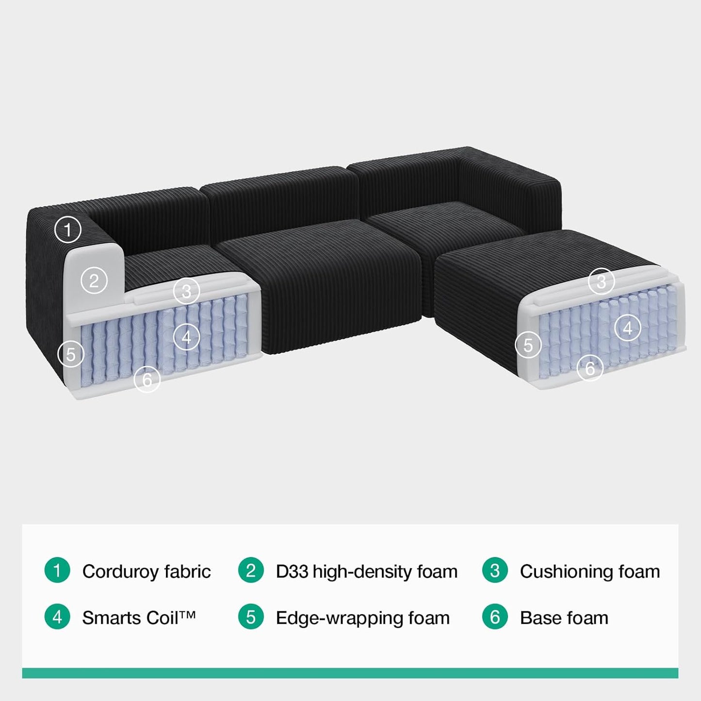 106" Modular Sectional Sofa, Modern Cloud Sectional Couch with Smarts Coil™ Support, L-Shape Boneless Couch for Living Room Apartments Bedroom, No Assembly Required (3 Seater + 1 Ottoman)