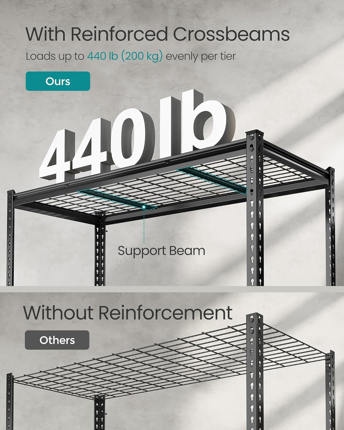 5-Tier Storage Shelves, Heavy-Duty Garage Shelving, Adjustable Shelving Unit, Steel Shelf, Boltless Assembly, for Garage, Shed, 2,200 Lb Load, 24 X 48 X 72 Inches, Ink Black UGLR454B01