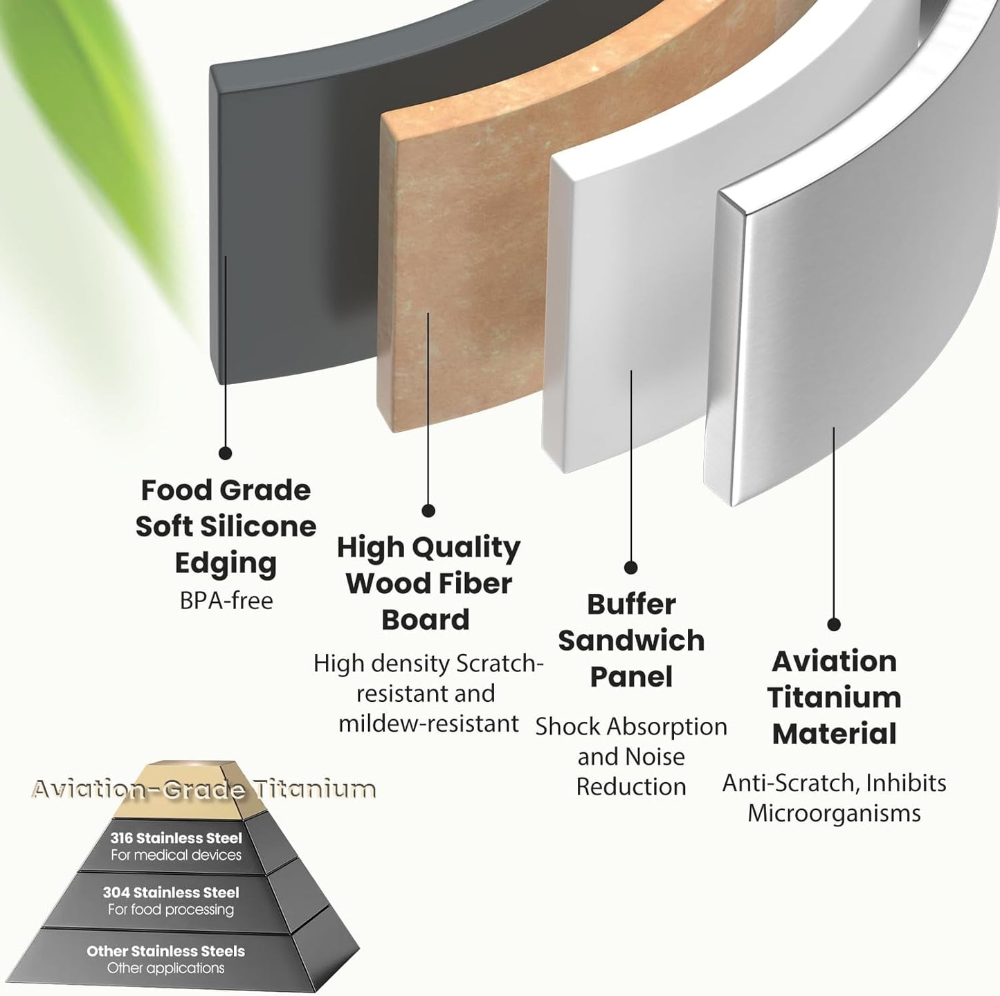 Titanium Cutting Board for Kitchen, Double Sided Pure Titanium and Wood Fiber Cutting Board with Juice Groove, Food Grade Material, for Chopping Meat/Vegetables/Fruit Dishwasher Safe 16"×11"