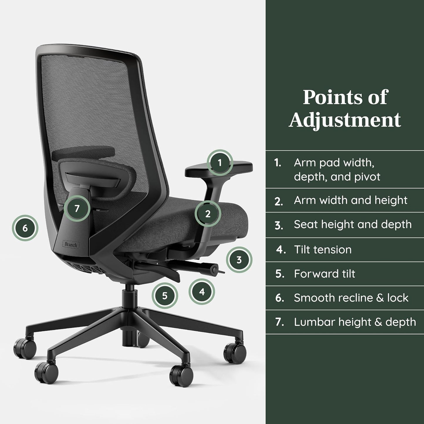 Ergonomic Chair Pro - Mesh Office Chair with 14 Points of Adjustment - Height, Depth & Tilt Adjustable - 5D Armrests - Forward Tilt, Smooth Recline, and Lumbar Support - Black