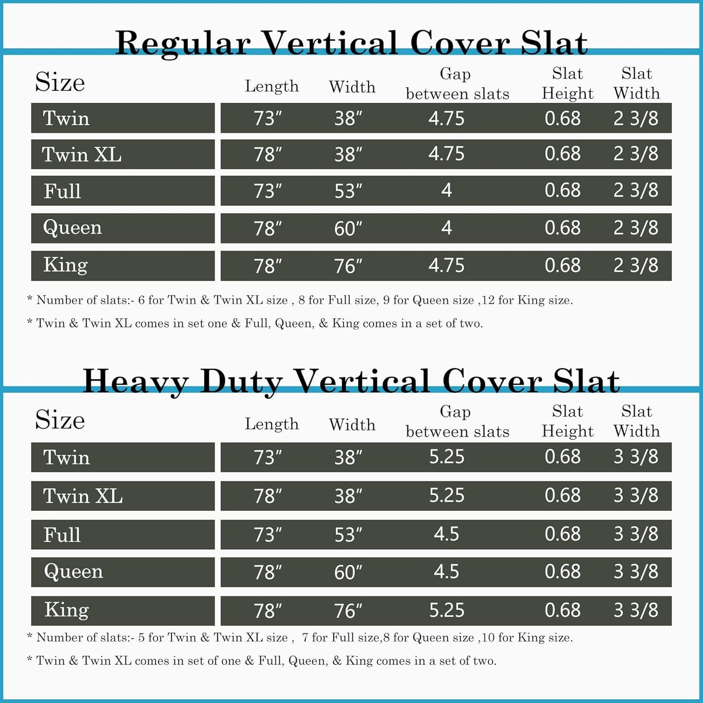 , 0.75-Inch Vertical Mattress Support Wooden Bunkie Board/Bed Slats with Cover, King, Grey