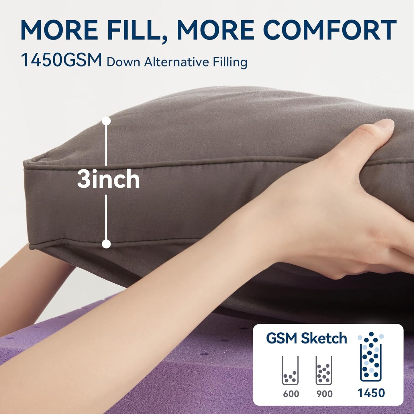 Dual Layer 5 Inch Memory Foam Mattress Topper King Size, 2 Inch Gel Memory Foam plus 3 Inch 1450 GSM down Alternative Quilted Pillow Top Mattress Pad Cover,Dark Gray