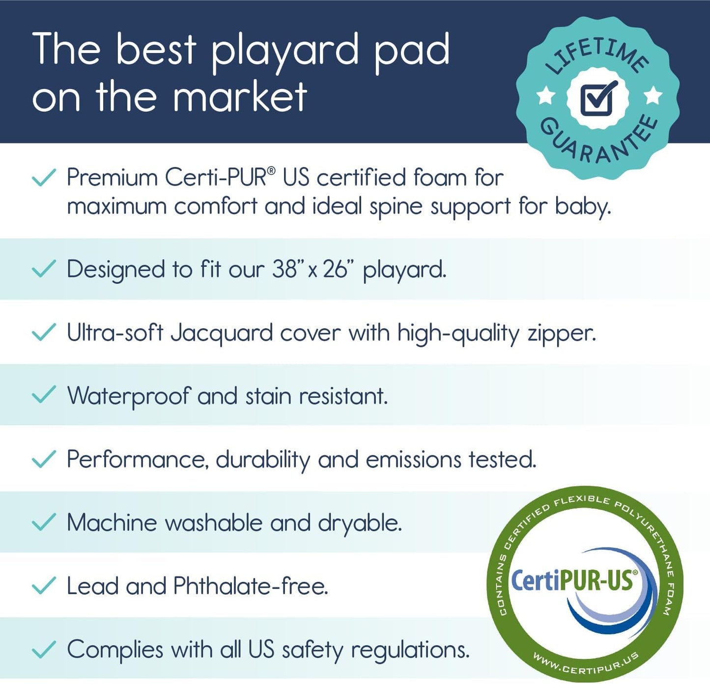 Pack and Play Mattress Pad (38"X26"X1.5"), Playard Pad, Portable Crib Mattress, 1.5" Thick