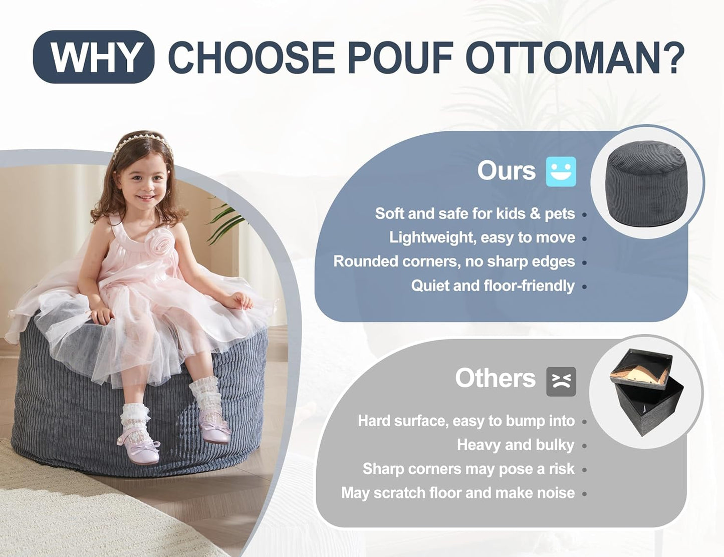 Pouf Ottoman Foot Stools Ottoman with Foam Small Corduroy Ottomans for Living Room Ottomans Pouf 20X15 Floor Poufs Foot Rest for Office Chair Dark Grey Foot Stool Small