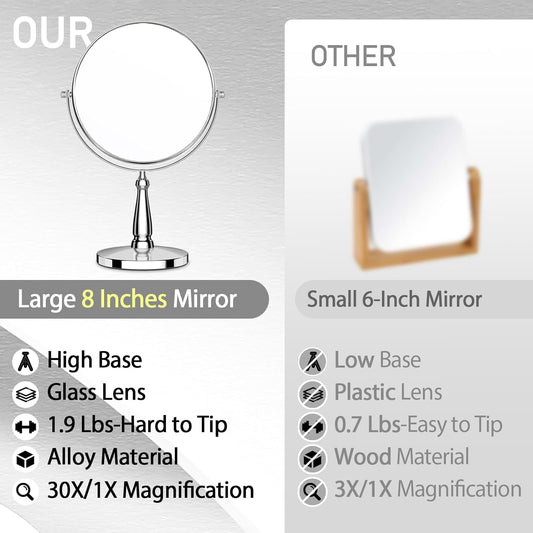 30X Magnifying Mirror, Vanity Mirror Tabletop for Women, Metal Makeup Mirror with Magnification, Desk Mirror with Stand for Home & Office Decoration, Great Gift Option, 8 Inch