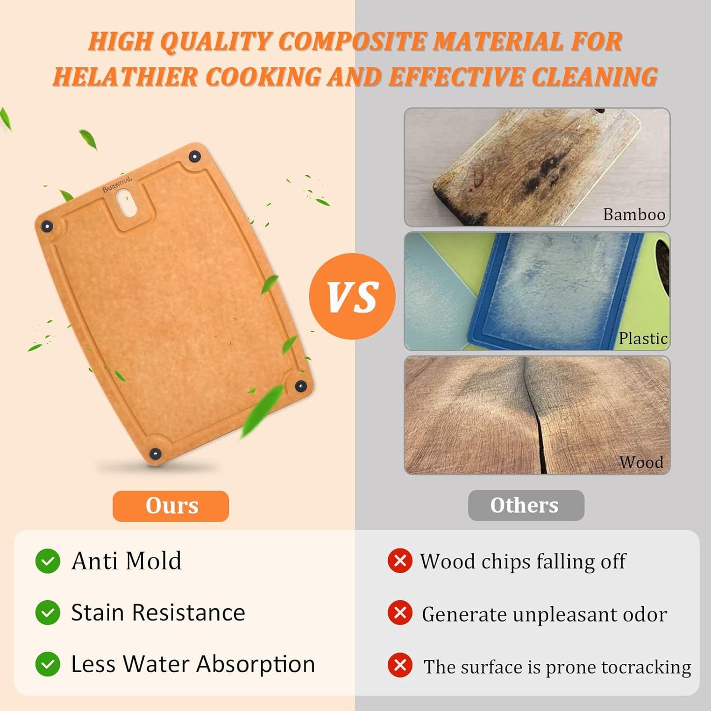 Cutting Boards for Kitchen Dishwasher - 2PC Cutting Board Set Double-Sided with Non-Slip Feet and Juice Groove Composite Chopping Board for Kitchen Knife Friendly Cut Meat, Fruit,Vegetable