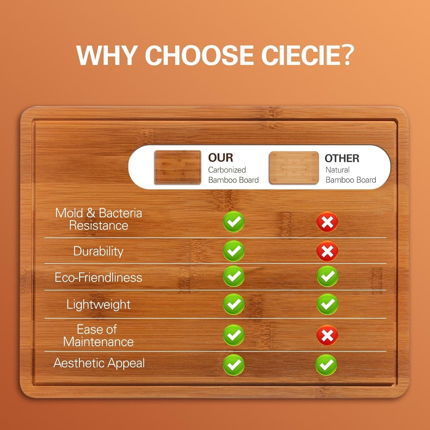 Carbonized Bamboo Cutting Boards for Kitchen, XL Durable Wood Cutting Board with Juice Grooves and Handles, Set of 3 Solid Charcuterie Board for Meal Prep & Serving (13X9.5, 14.5X10.5, 16X11.5)